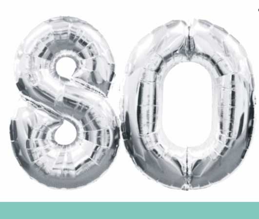 80th Birthday Decorations | Just Party